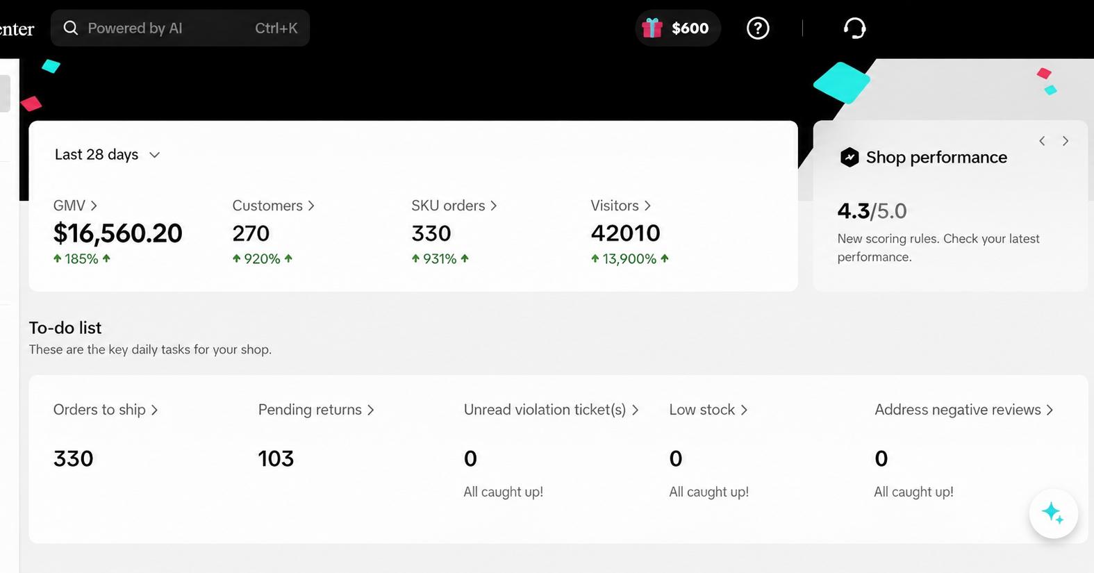 OllieSmile shop dashboard after two months